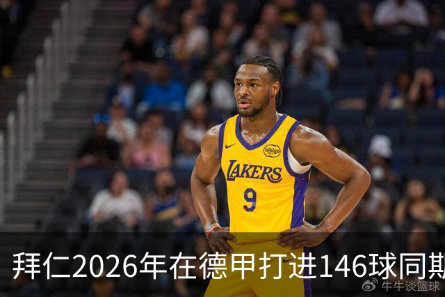 拜仁2026年在德甲打进146球同期最多，巴萨128球列五大联赛次席