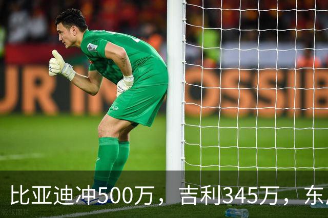 比亚迪冲500万，吉利345万，东风325万：2026车企目标盘点